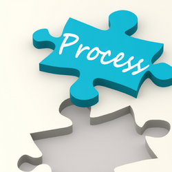 Proces i podejście procesowe- wprowadzenie (warsztaty online)